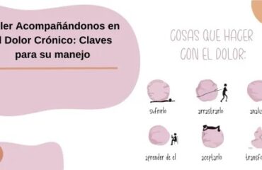 taller dolor crónico feder